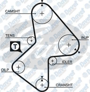 GATES 5051 Triger Kayisi R.9 Em Dzl Vw 153 Dis (Gd153 Hl254)